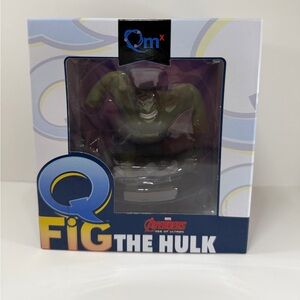 The Hulk Collectible